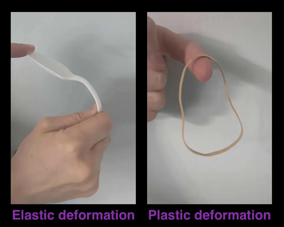Plastic spoon undergoing elastic deformation and elastic band that has undergone plastic deformation