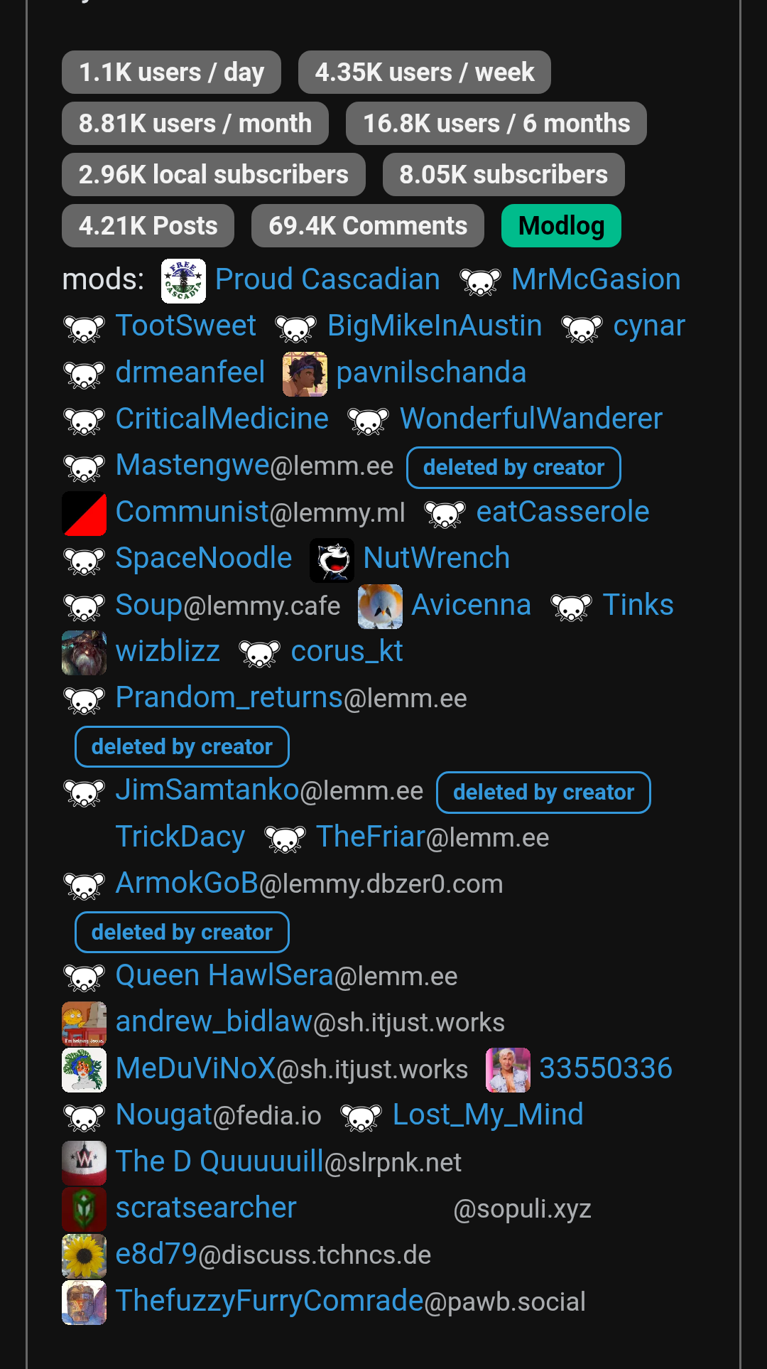 Why does the "Fuck AI" community have more than 30 moderators?